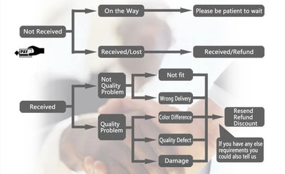 2020 blue Clogs Women Sandals  Shoe EVA Lightweight Unisex Colorful Shoes Outdoor  Wading Summer Beach Sandles