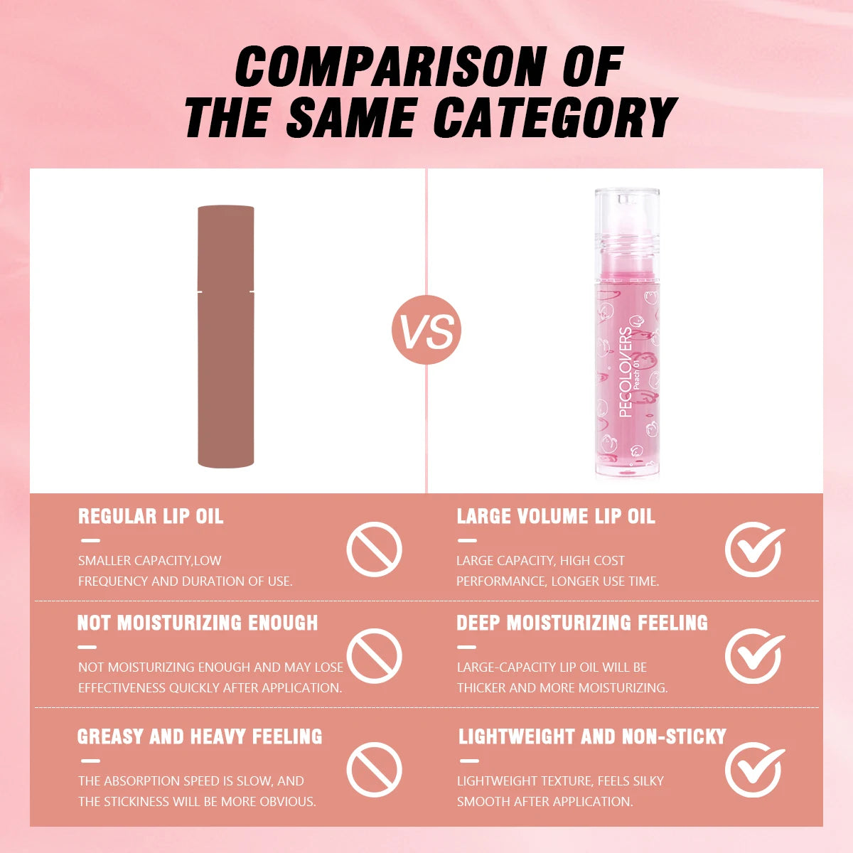 Moisturizing Hydrating & Nourishing Lip Balm,Fresh Fruit Flavor Lip Oil,Suitable for Daily Lip Care