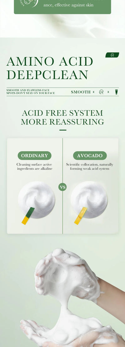 SAODER Avocado Facial Cleanser Face Wash Foam Face Cleanser Moisturizing Exfoliating Facial Cleansing Face Skin Care Products