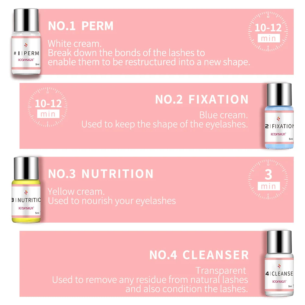 5 Bottles/Lot #1#2 Lash Lift Lotion Professional Step 1 Eyelash Perm Lash Lifting Kit Eye Lash Makeup Tools Suitable Salon Whole
