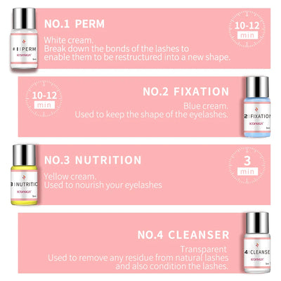 5 Bottles/Lot #1#2 Lash Lift Lotion Professional Step 1 Eyelash Perm Lash Lifting Kit Eye Lash Makeup Tools Suitable Salon Whole