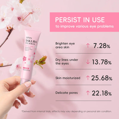 LAIKOU Sakura Eye Serum Roller Massage Hyaluronic Acid Skin Care Eye Bags Cream Moisturizing Dark Circles 15ml