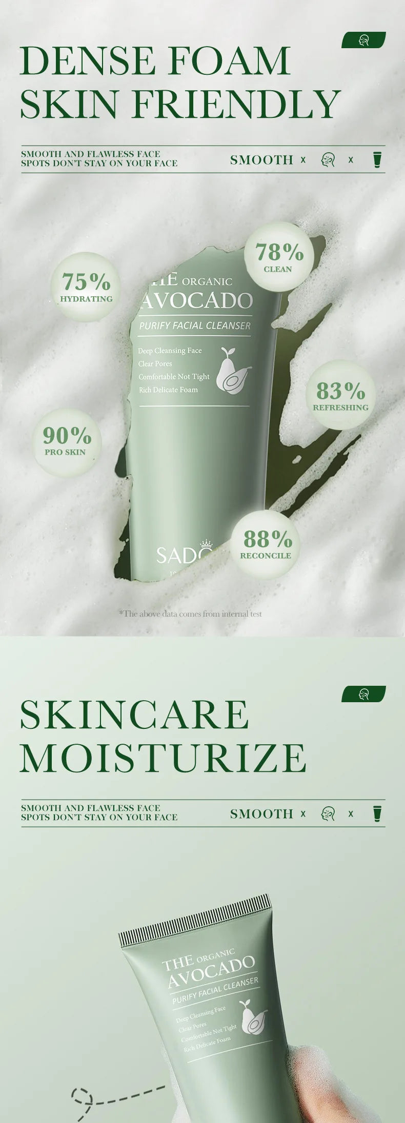 SAODER Avocado Facial Cleanser Face Wash Foam Face Cleanser Moisturizing Exfoliating Facial Cleansing Face Skin Care Products