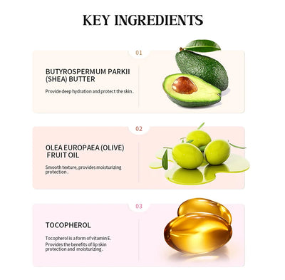 Summer Moisturizing Lip Balm Moisturizing Lips Moisturizing Moisturizing Butter Lip Balm Daily Care Lip Balm Lip Oil Makeup